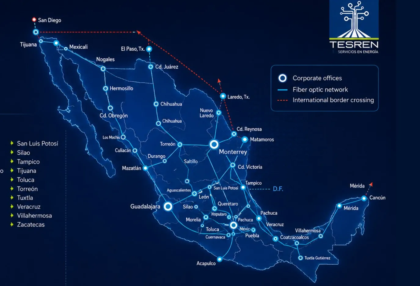 Mapa de cobertura nacional TESREN